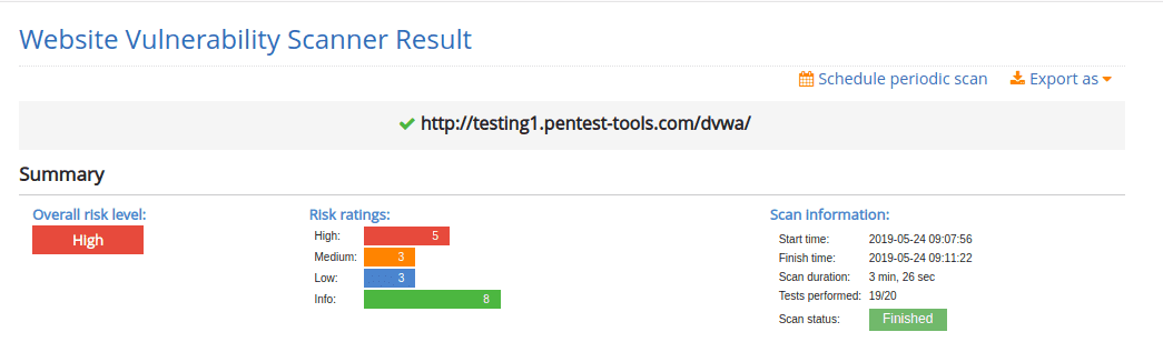 website vulnerability scanner results
