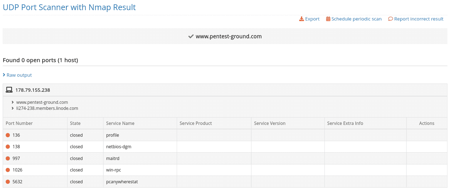 UDP Port Scan results